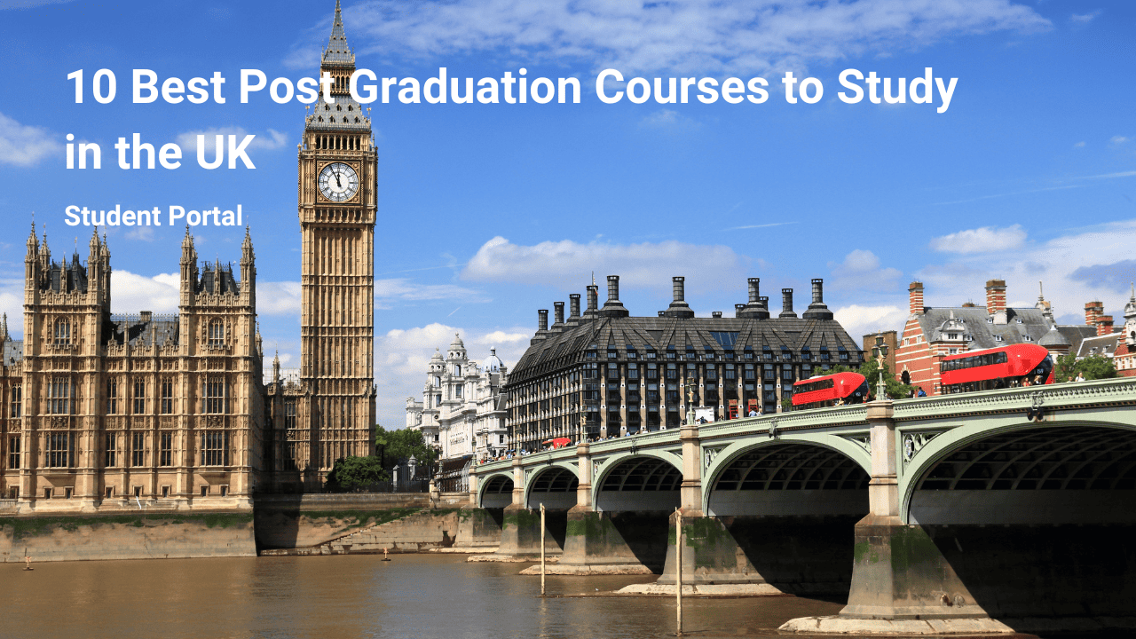 post graduate research courses in uk